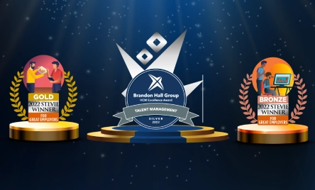 Vakıf Katılım’a 3 Ödül!